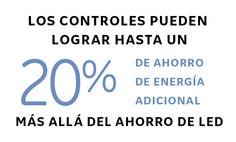 Los controles pueden lograr hasta un 20% de ahorro de energía adicional, más allá del ahorro de LED