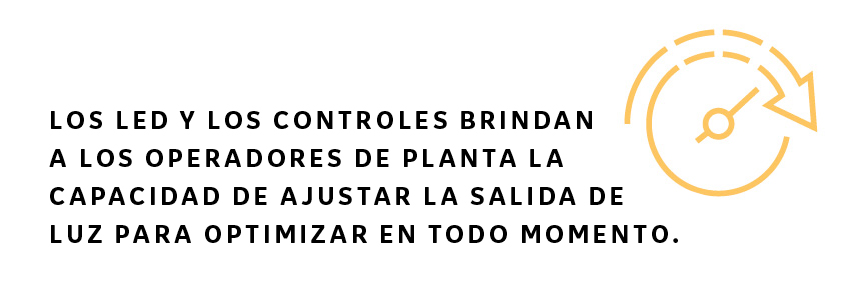 Los LED y los controles brindan a los operadores de planta la capacidad de ajustar la salida de luz para optimizar en todo momento