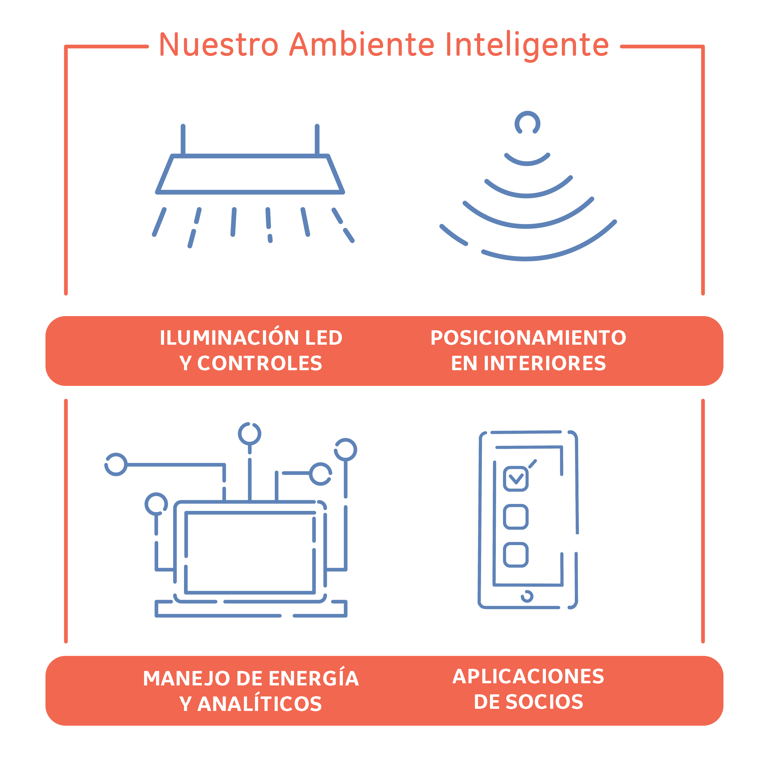 con-la-tecnología-digital-el-futuro-de-esta-enorme-cadena-de-comida-rápida-es-dorado